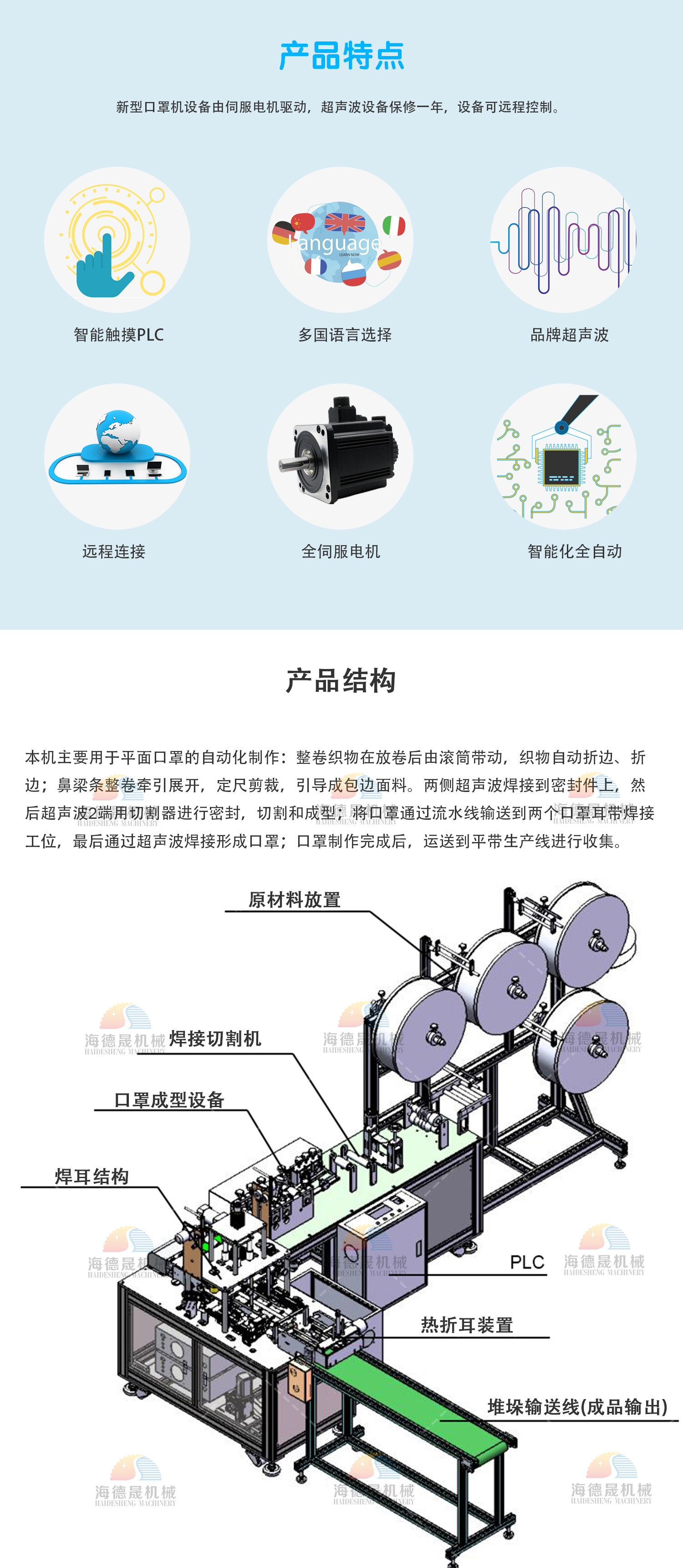 一拖一口罩機(jī)002.jpg